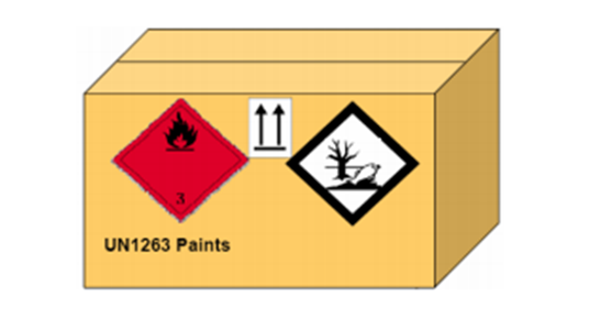 Environmentally hazardous substances mark