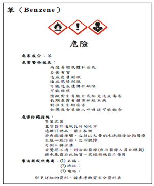Taiwan GHS label example