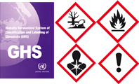 Comparison of GHS Labels and Dangerous Goods Labels