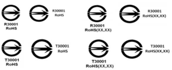 Taiwan RoHS mark
